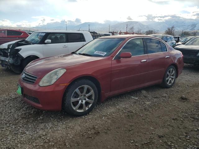 Photo 1 from auction – 2006 INFINITI G35 with VIN JNKCV51F26M604972