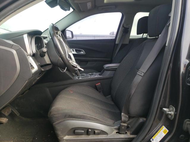 Photo 7 from auction – 2015 CHEVROLET EQUINOX LT with VIN 2GNFLGEK5F6195685