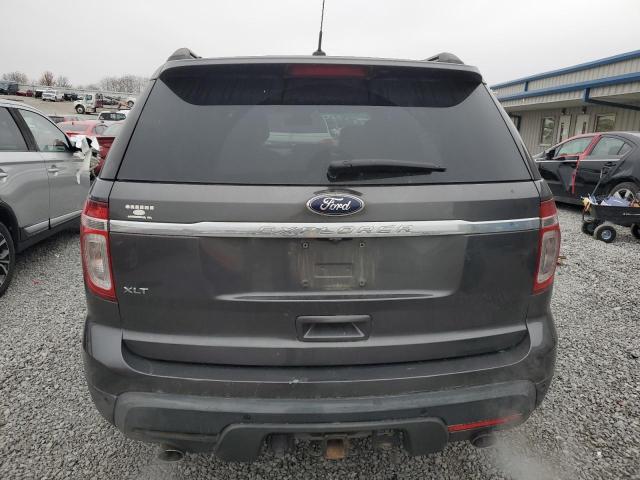 Photo 6 from auction – 2015 FORD EXPLORER X with VIN 1FM5K7D85FGA91643