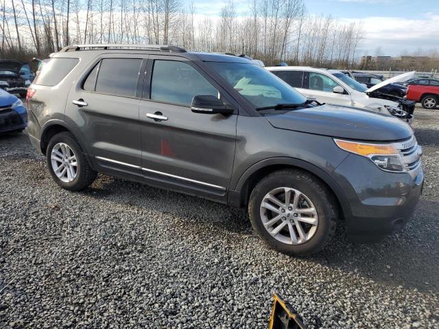 Photo 4 from auction – 2015 FORD EXPLORER X with VIN 1FM5K7D99FGB27259
