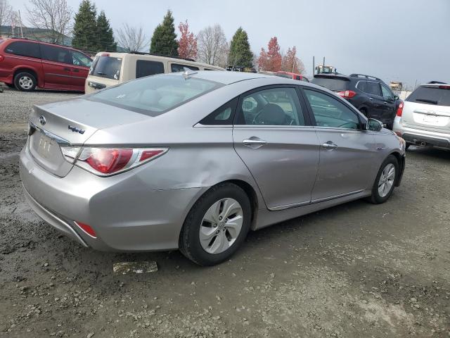Photo 3 from auction – 2013 HYUNDAI SONATA HYB with VIN KMHEC4A49DA083493