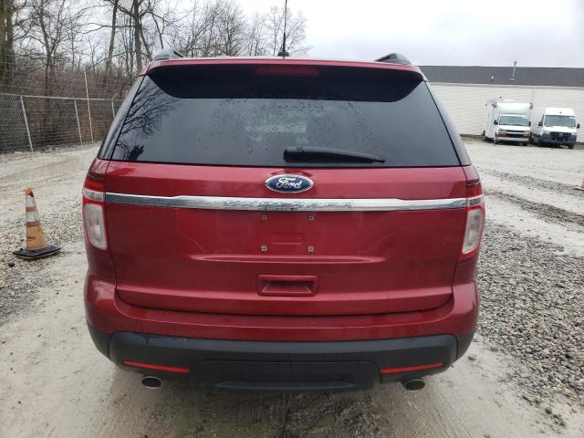 Photo 6 from auction – 2015 FORD EXPLORER with VIN 1FM5K7B88FGA39345