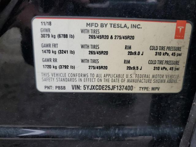 Photo 14 from auction – 2018 TESLA MODEL X with VIN 5YJXCDE25JF137400