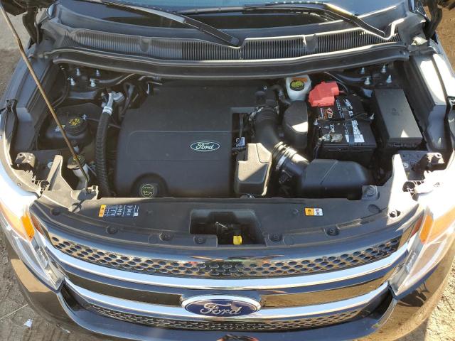 Photo 12 from auction – 2015 FORD EXPLORER L with VIN 1FM5K8F88FGB11368
