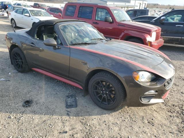 Photo 4 from auction – 2018 FIAT 124 SPIDER with VIN JC1NFAEK7J0139044
