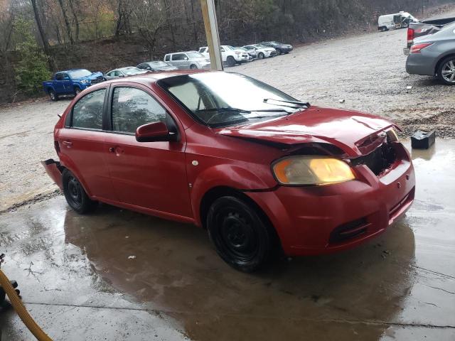 Photo 4 from auction – 2008 CHEVROLET AVEO with VIN KL1TD56668B018052