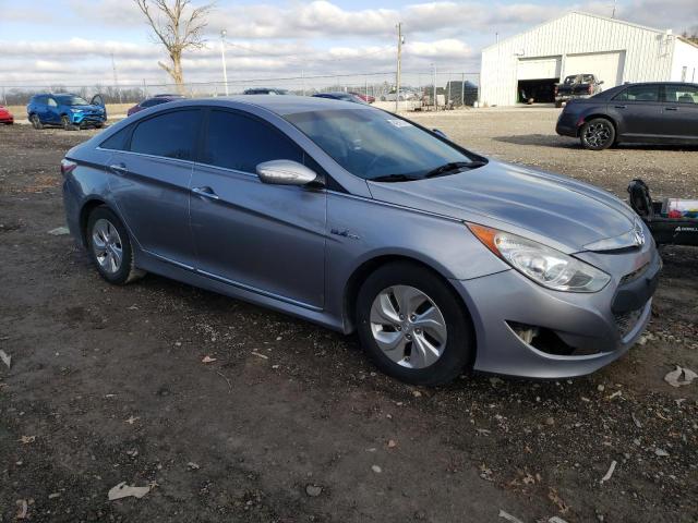 Photo 4 from auction – 2015 HYUNDAI SONATA HYB with VIN KMHEC4A49FA137328