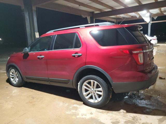 Photo 2 from auction – 2015 FORD EXPLORER with VIN 1FM5K7B85FGA51789