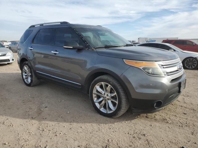 Photo 4 from auction – 2014 FORD EXPLORER X with VIN 1FM5K8D81EGB84129