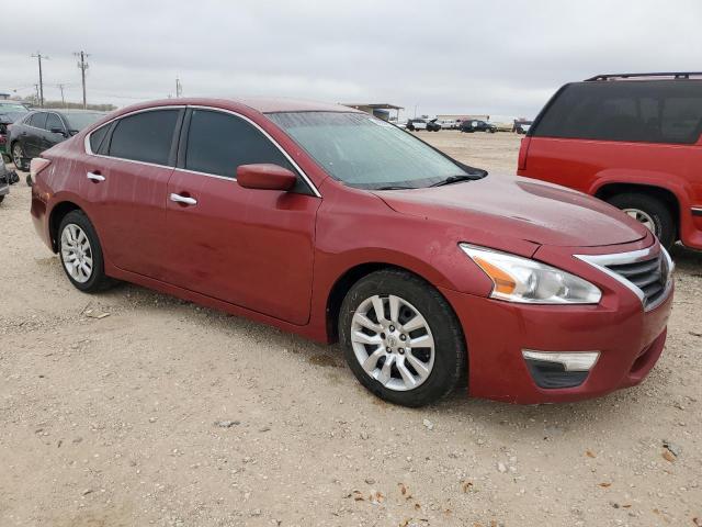 Photo 4 from auction – 2015 NISSAN ALTIMA 2.5 with VIN 1N4AL3AP0FC125778