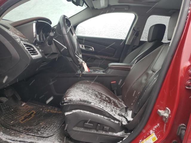 Photo 7 from auction – 2014 GMC TERRAIN SL with VIN 2GKFLYE38E6298061