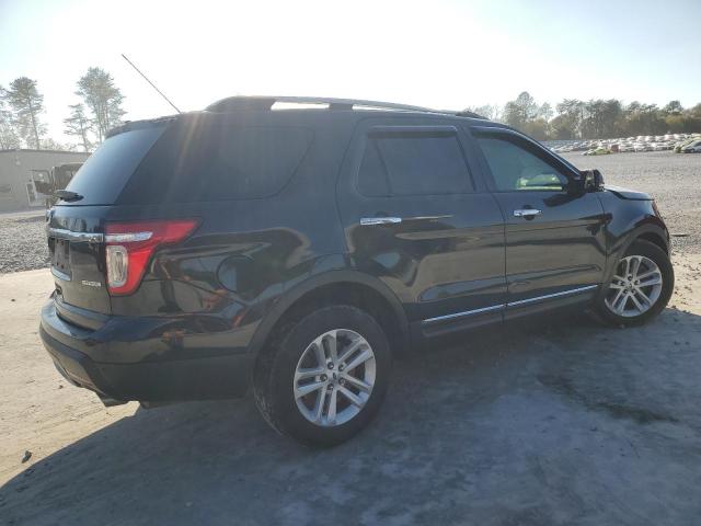 Photo 3 from auction – 2015 FORD EXPLORER X with VIN 1FM5K7D85FGA61414