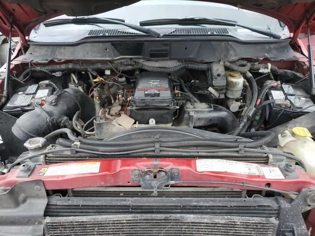 Photo 11 from auction – 2008 DODGE RAM 2500 S with VIN 3D7KS28A18G233765