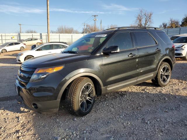 FORD EXPLORER S 2015 with VIN 1FM5K8GT2FGC24414 - Photo from auction