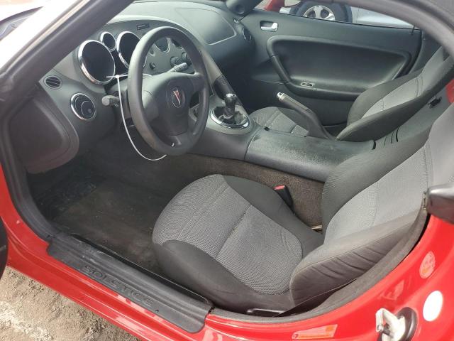 Photo 7 from auction – 2006 PONTIAC SOLSTICE with VIN 1G2MB33B76Y106731