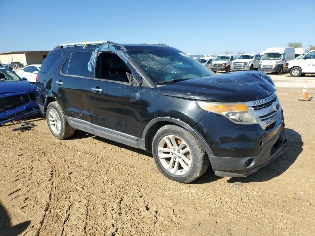 Photo 4 from auction – 2014 FORD EXPLORER X with VIN 1FM5K7D81EGA79276