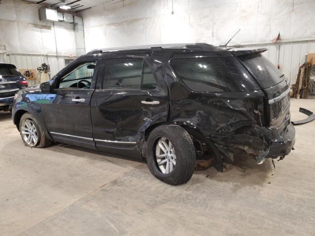 Photo 2 from auction – 2015 FORD EXPLORER X with VIN 1FM5K8D8XFGB88648