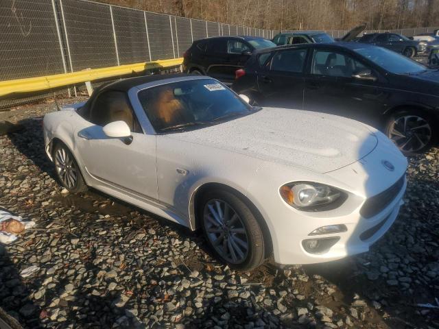 Photo 4 from auction – 2018 FIAT 124 SPIDER with VIN JC1NFAEK4J0133976
