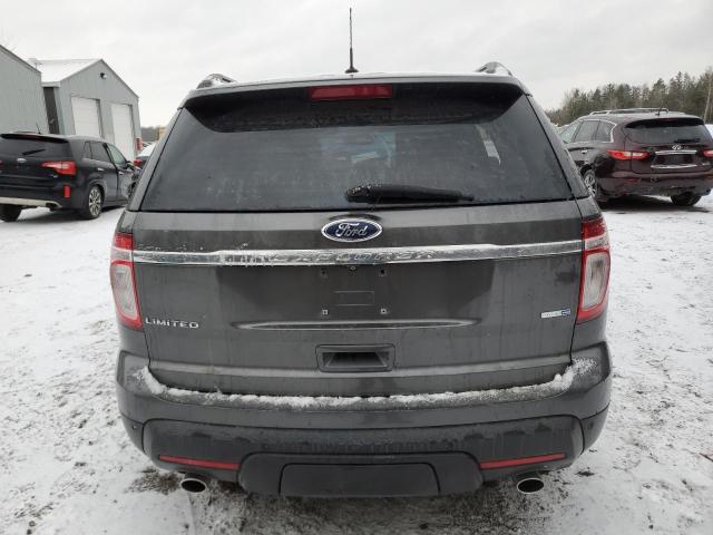 Photo 6 from auction – 2015 FORD EXPLORER L with VIN 1FM5K8F87FGA29311