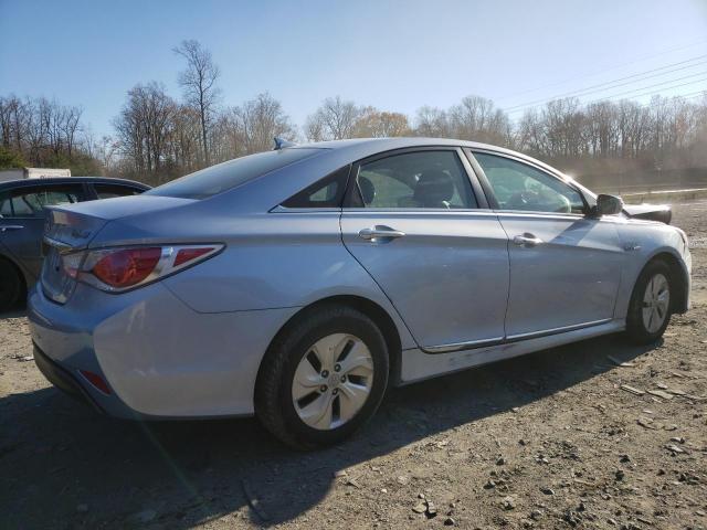 Photo 3 from auction – 2015 HYUNDAI SONATA HYB with VIN KMHEC4A46FA135326