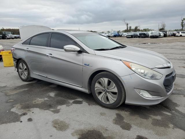 Photo 4 from auction – 2013 HYUNDAI SONATA HYB with VIN KMHEC4A40DA100875