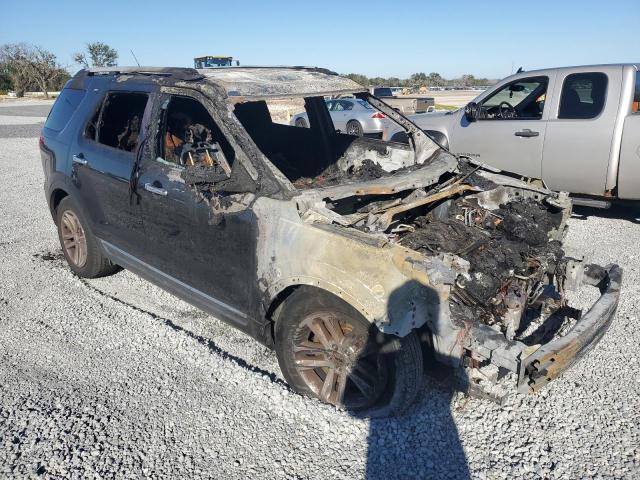 Photo 4 from auction – 2013 FORD EXPLORER X with VIN 1FM5K7D8XDGC43400