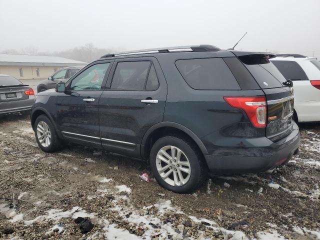 Photo 2 from auction – 2014 FORD EXPLORER X with VIN 1FM5K8D82EGA21442