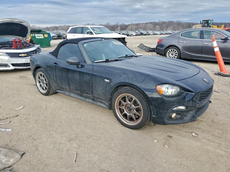Photo 4 from auction – 2017 FIAT 124 SPIDER with VIN JC1NFAEK4H0109199