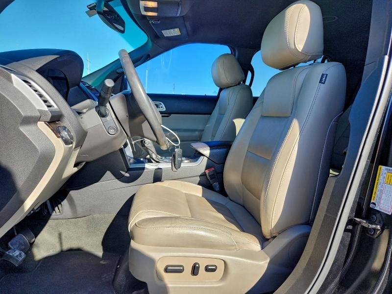 Photo 7 from auction – 2015 FORD EXPLORER L with VIN 1FM5K7F89FGA14075