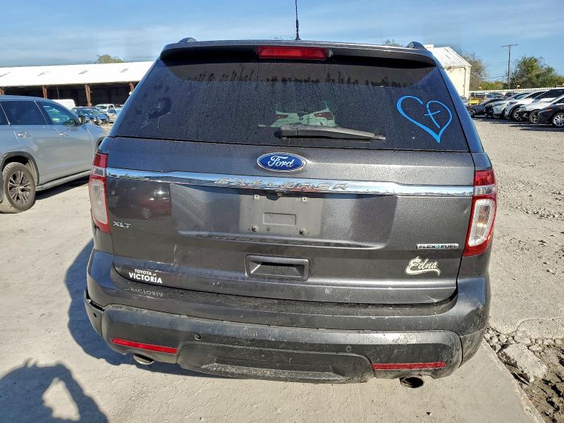 Photo 6 from auction – 2015 FORD EXPLORER X with VIN 1FM5K7D84FGC15594