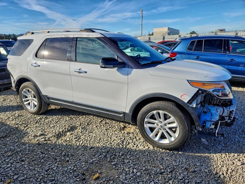 Photo 4 from auction – 2015 FORD EXPLORER X with VIN 1FM5K7D81FGB81243
