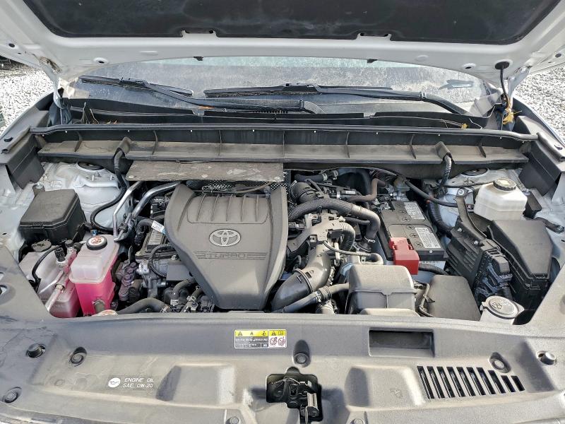 Photo 12 from auction – 2023 TOYOTA HIGHLANDER with VIN 5TDKDRBH3PS023526