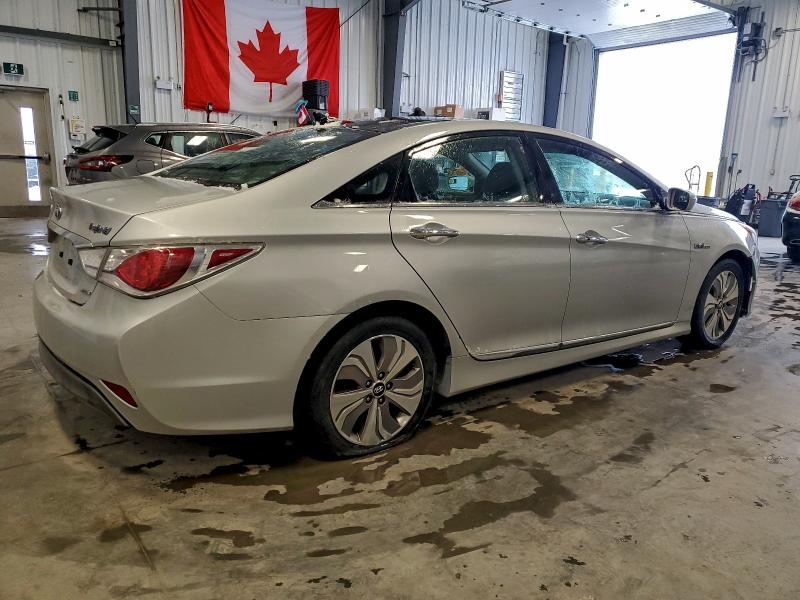 Photo 3 from auction – 2015 HYUNDAI SONATA HYB with VIN KMHEC4A49FA136938