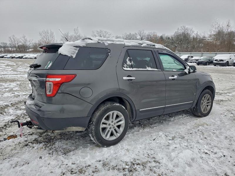 Photo 3 from auction – 2015 FORD EXPLORER X with VIN 1FM5K8D83FGC28195
