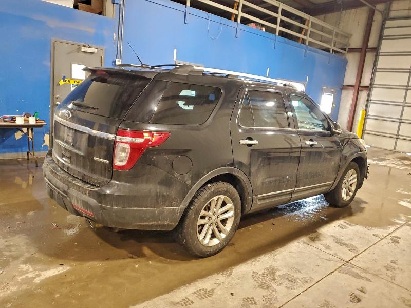 Photo 3 from auction – 2015 FORD EXPLORER X with VIN 1FM5K7D89FGB48734