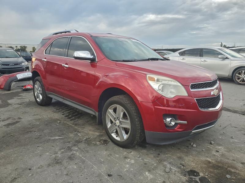 Photo 4 from auction – 2015 CHEVROLET EQUINOX with VIN 2GNALDEK1F6308475