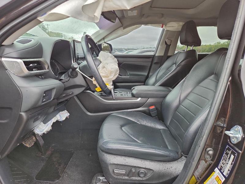 Photo 7 from auction – 2021 TOYOTA HIGHLANDER with VIN 5TDGZRBH7MS124653