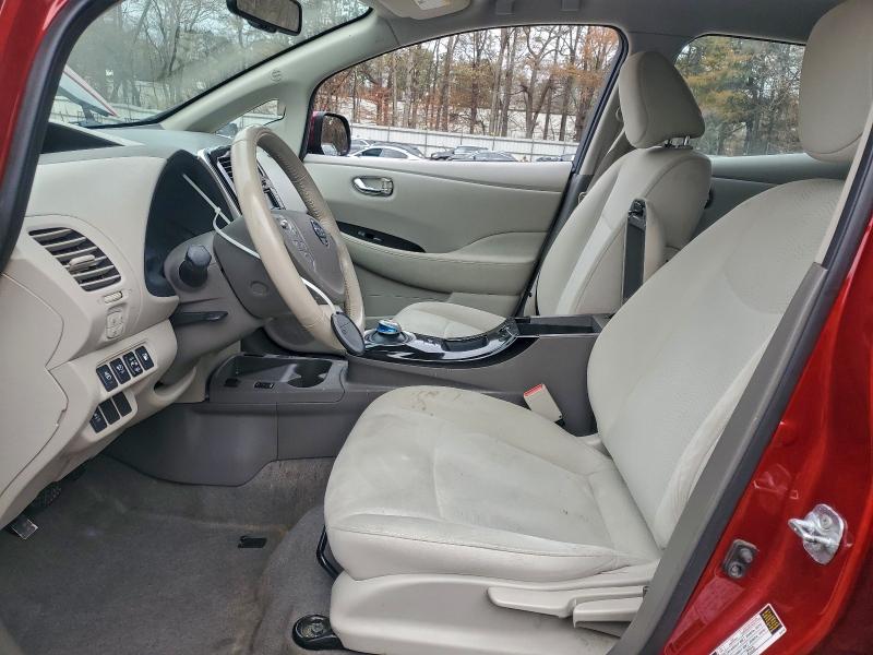 Photo 7 from auction – 2015 NISSAN LEAF S with VIN 1N4AZ0CP7FC324787