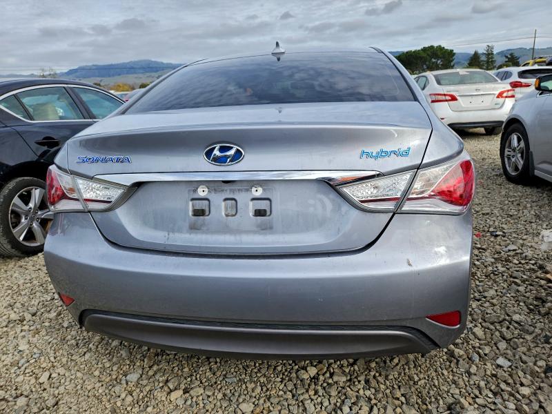 Photo 6 from auction – 2015 HYUNDAI SONATA HYB with VIN KMHEC4A40FA124452