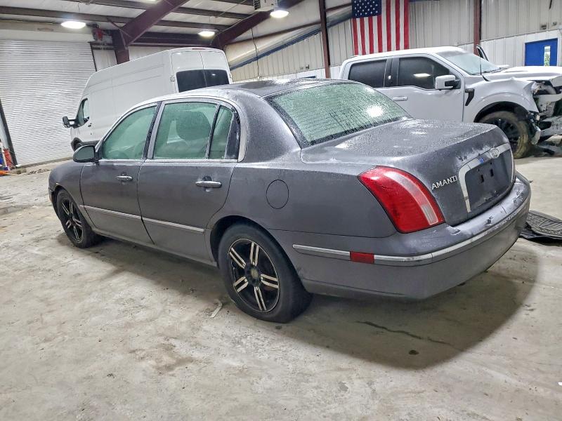 Photo 2 from auction – 2008 KIA AMANTI with VIN KNALD125185168595