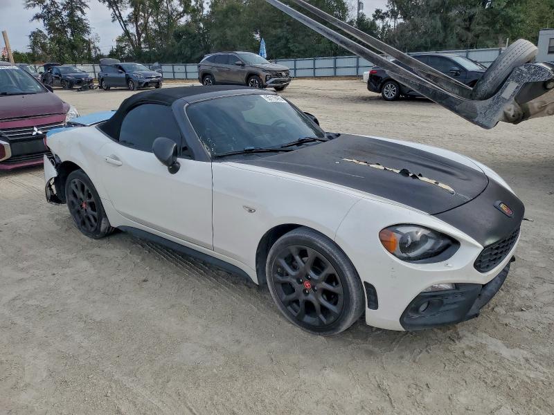 Photo 4 from auction – 2017 FIAT 124 SPIDER with VIN JC1NFAEK8H0114759