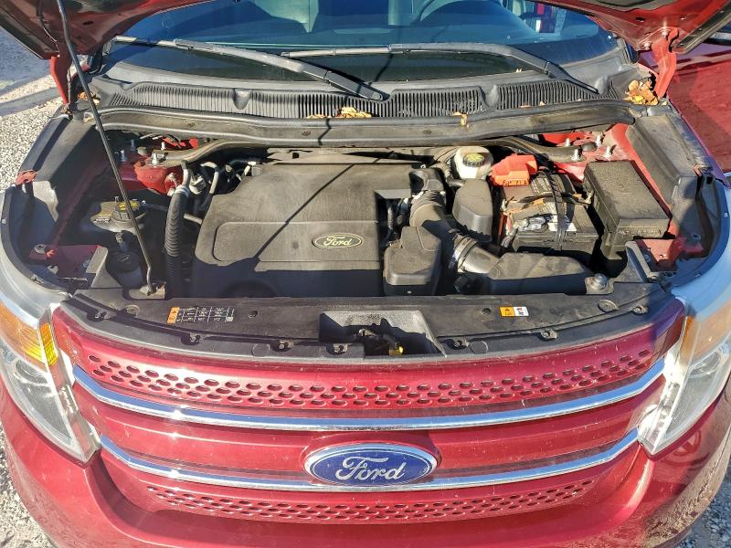 Photo 12 from auction – 2015 FORD EXPLORER L with VIN 1FM5K7F8XFGB36475