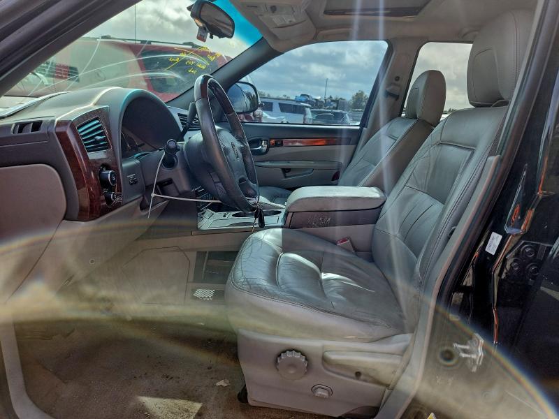 Photo 7 from auction – 2006 BUICK RENDEZVOUS with VIN 3G5DA03L26S598668