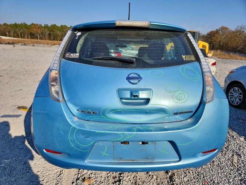 Photo 6 from auction – 2015 NISSAN LEAF S with VIN 1N4AZ0CP4FC323029
