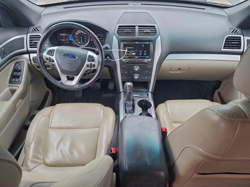 Photo 8 from auction – 2015 FORD EXPLORER X with VIN 1FM5K8D86FGB21416