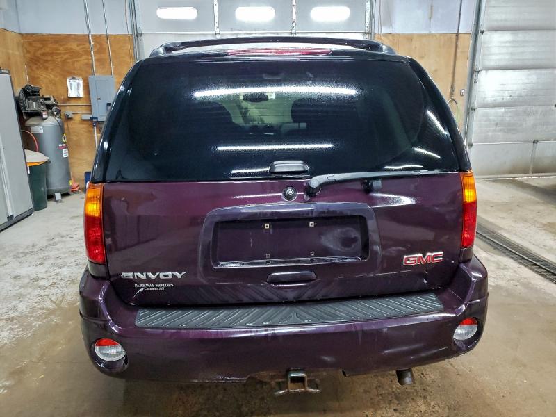 Photo 6 from auction – 2008 GMC ENVOY with VIN 1GKDT13S682248432
