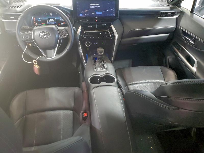 Photo 8 from auction – 2023 TOYOTA VENZA LE with VIN JTEAAAAH5PJ141108