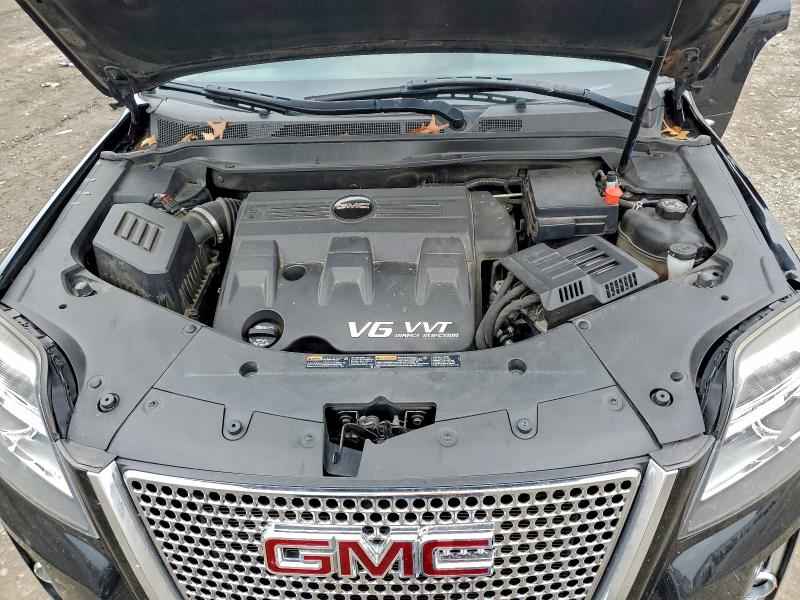 Photo 12 from auction – 2015 GMC TERRAIN DE with VIN 2GKFLZE38F6367029
