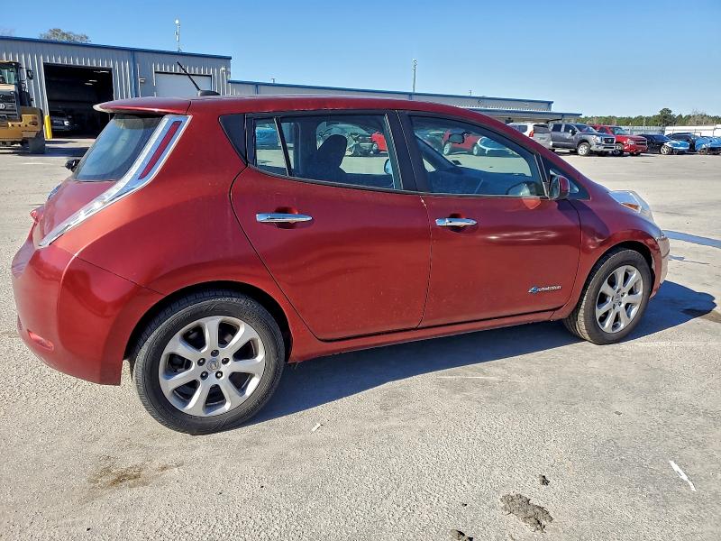 Photo 3 from auction – 2015 NISSAN LEAF S with VIN 1N4AZ0CP7FC314566