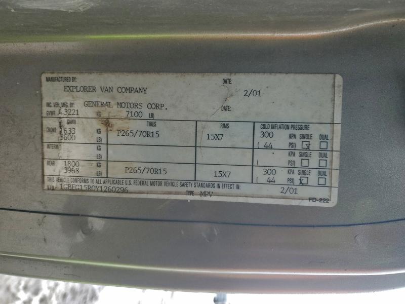 Photo 14 from auction – 2000 CHEVROLET EXPRESS G1 with VIN 1GBFG15R0Y1260296
